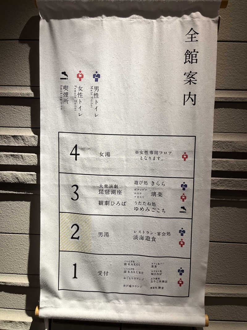 野人さんの大津温泉 おふろcaféびわこ座のサ活写真