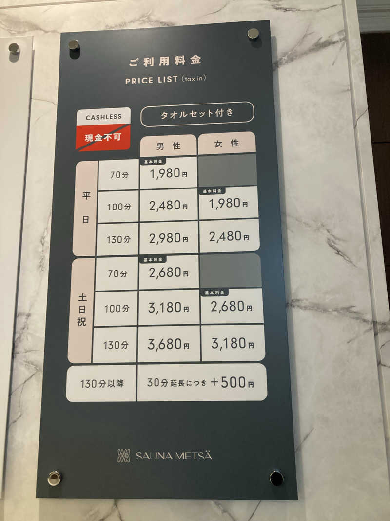 サウナパンツ研究所さんのサウナメッツァ 大井町トラックスのサ活写真