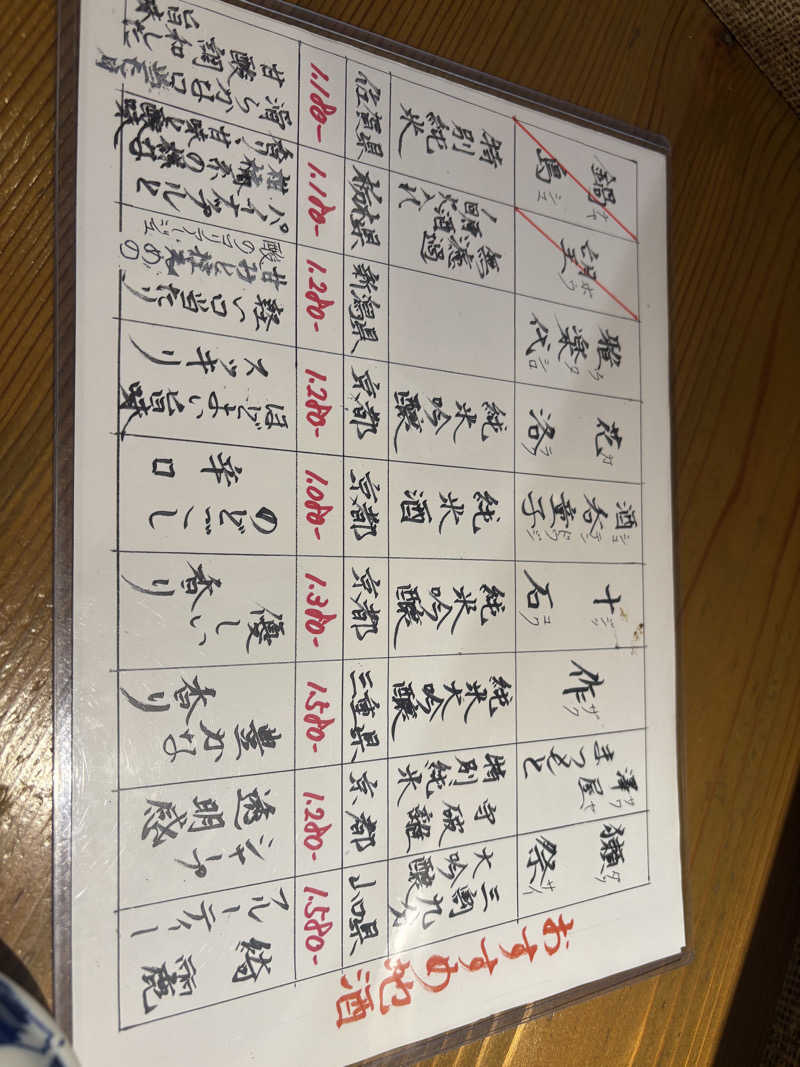 tbさんのサウナ&カプセルホテル ルーマプラザのサ活写真