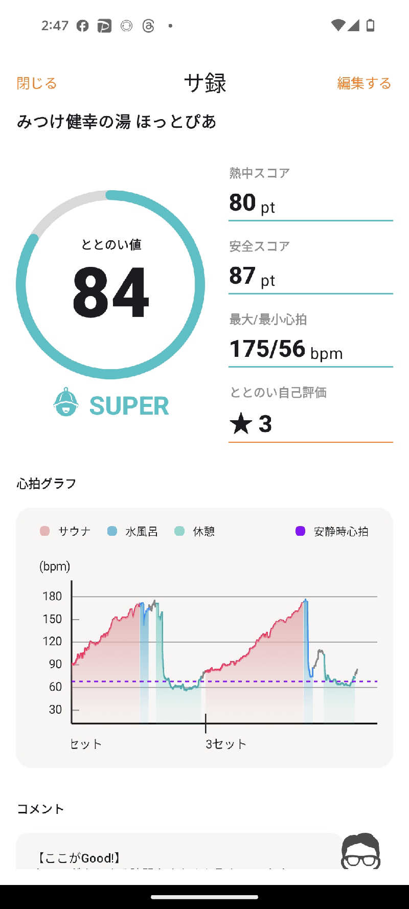 ogawatsuyoshiさんのみつけ健幸の湯 ほっとぴあのサ活写真