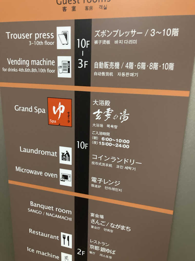 ペニすけさんのアパホテル 大垣駅前のサ活写真