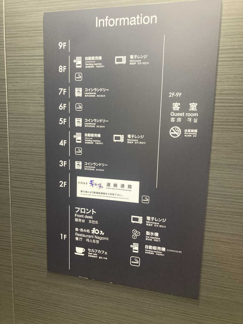 ペニすけさんのルートイン グランティア東海 Spa & Relaxation 華の湯のサ活写真