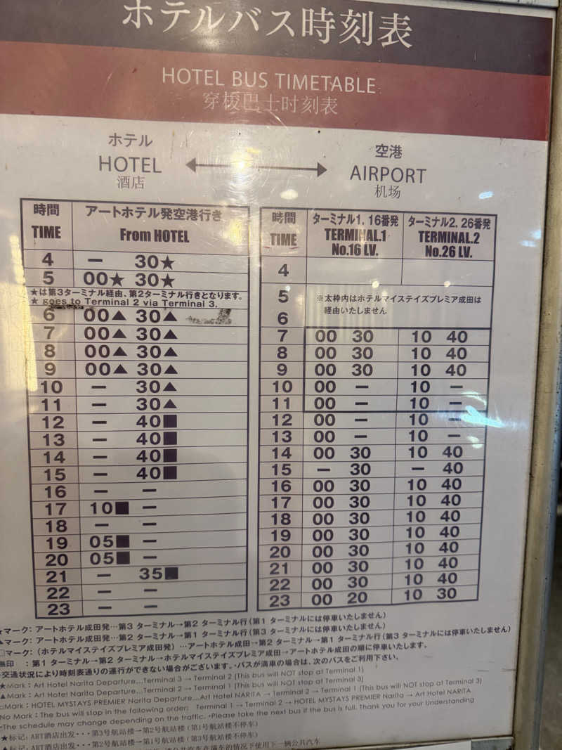 中年53号さんのアートホテル成田(旧 成田ビューホテル)のサ活写真