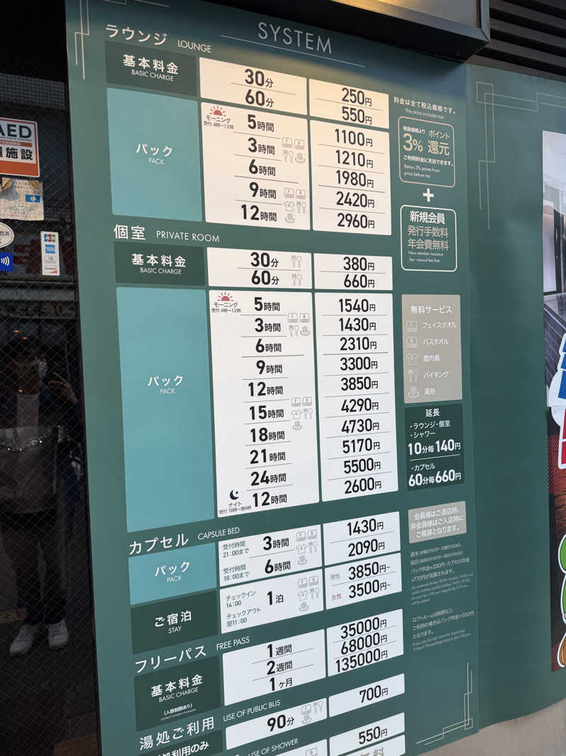 独身貴族さんのグランカスタマ上野店(旧おもてなしのお宿)のサ活写真