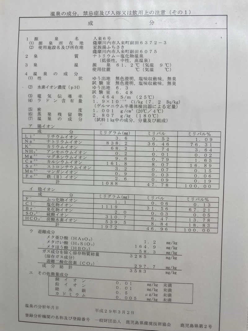 ちなみん1126さんの旅館 薩摩の里のサ活写真