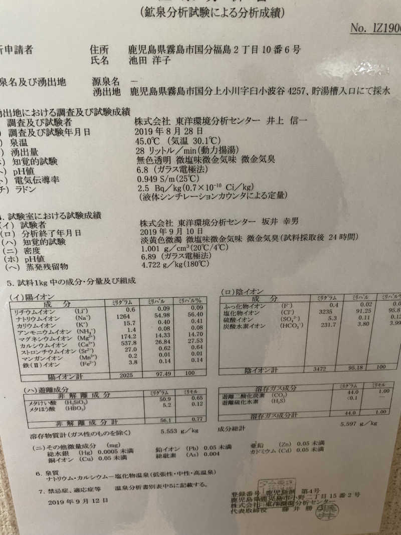 ちなみん1126さんのシティホテルイン国分 城山温泉のサ活写真