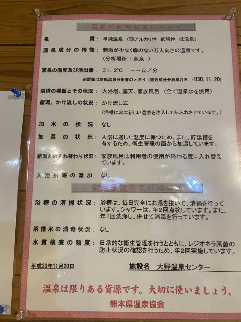 ちなみん1126さんの道の駅 大野温泉センターのサ活写真