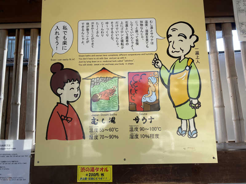 ちなみん1126さんの鉄輪むし湯のサ活写真