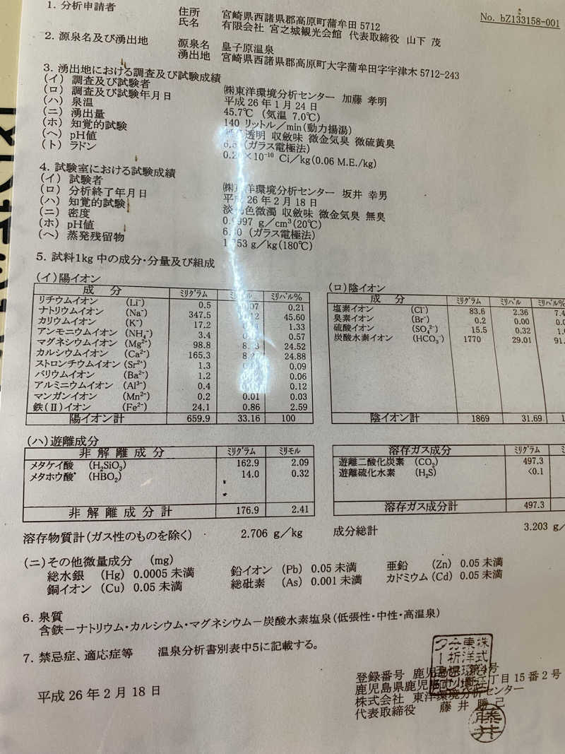 ちなみん1126さんの皇子原温泉のサ活写真