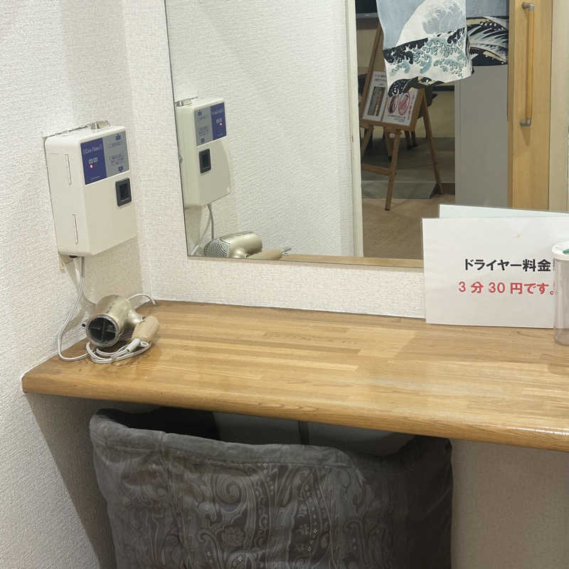 呑み鉄イサムックさんの湯の川温泉 ホテル雨宮館のサ活写真