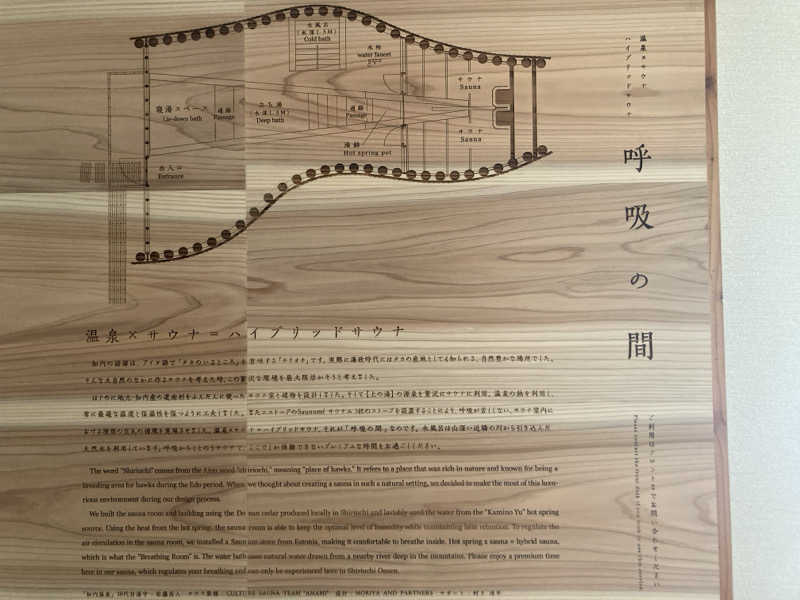 のぎ助さんの知内温泉のサ活写真