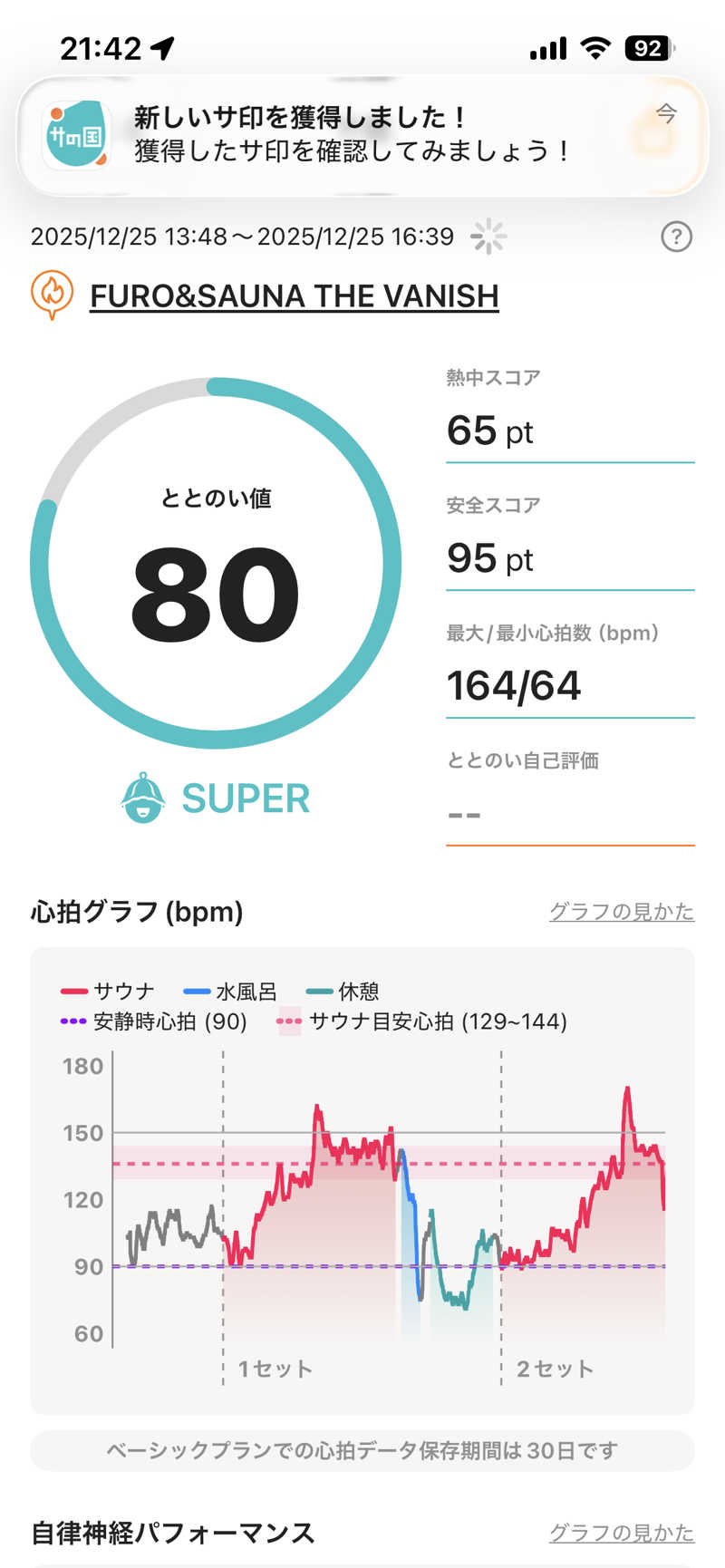 スイさんのTHE VANISHのサ活写真
