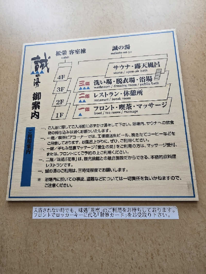 natsumismさんの湯の宿 松栄 (誠の湯)のサ活写真