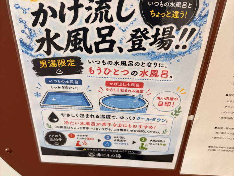 わんわんさん専用】サウナイキタイ オリジナルポスター (水風呂