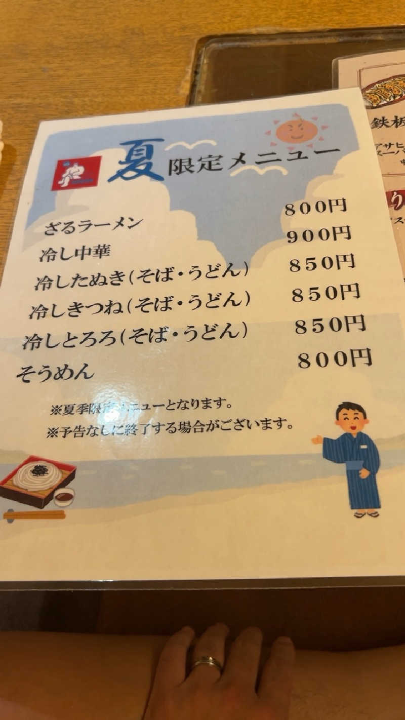 ハイボール太郎さんのサウナ&カプセルホテル 北欧のサ活写真