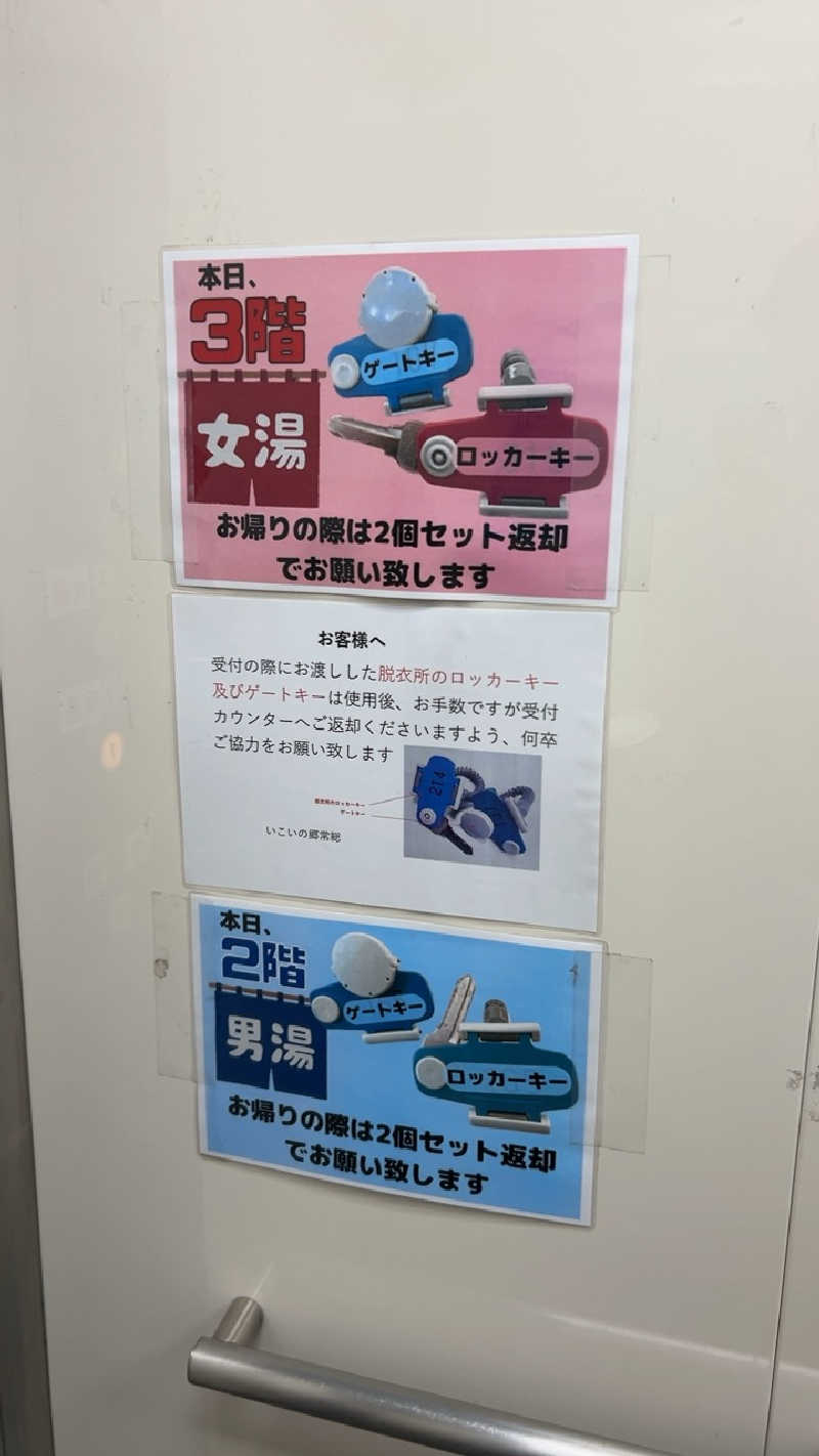 ハイボール太郎さんのいこいの郷 常総のサ活写真