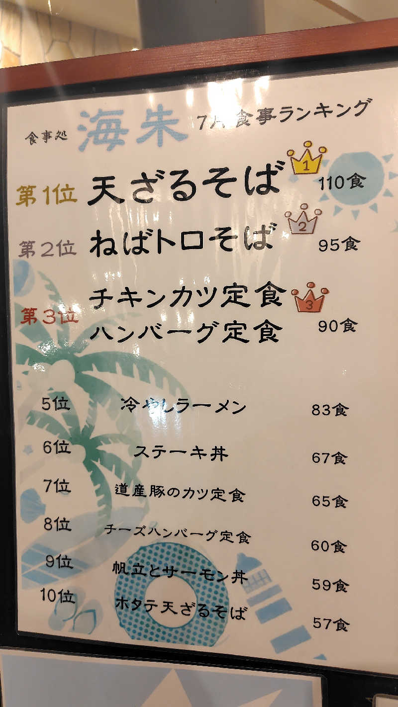 ミズカさんのホテルニュー幸林のサ活写真