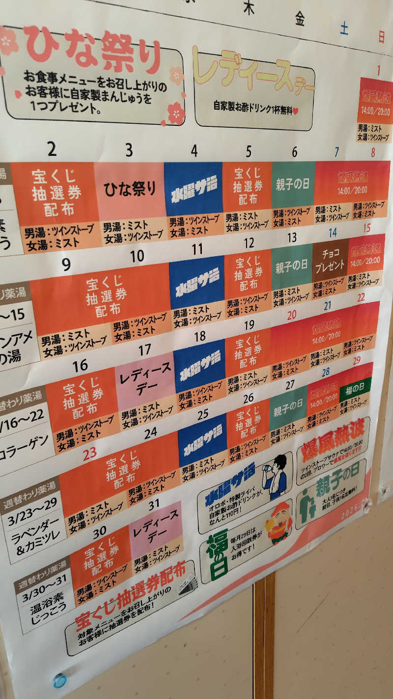 ミズカさんの小金湯温泉 湯元 小金湯のサ活写真