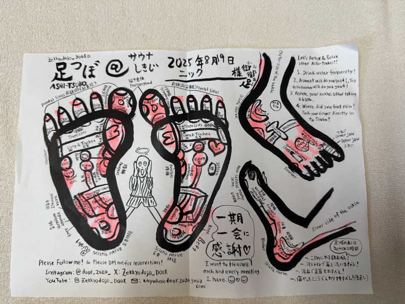 ニックさんのサウナしきじのサ活写真