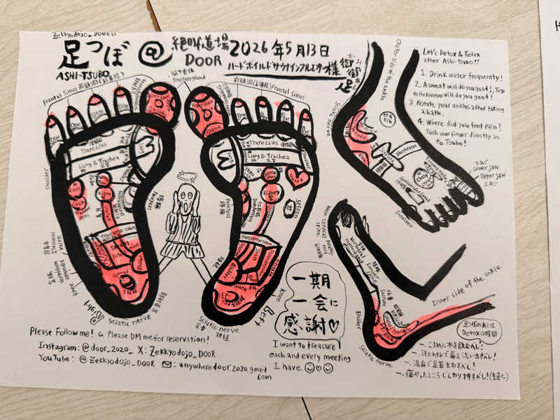 ニックさんの富士山天然水SPA サウナ鷹の湯のサ活写真