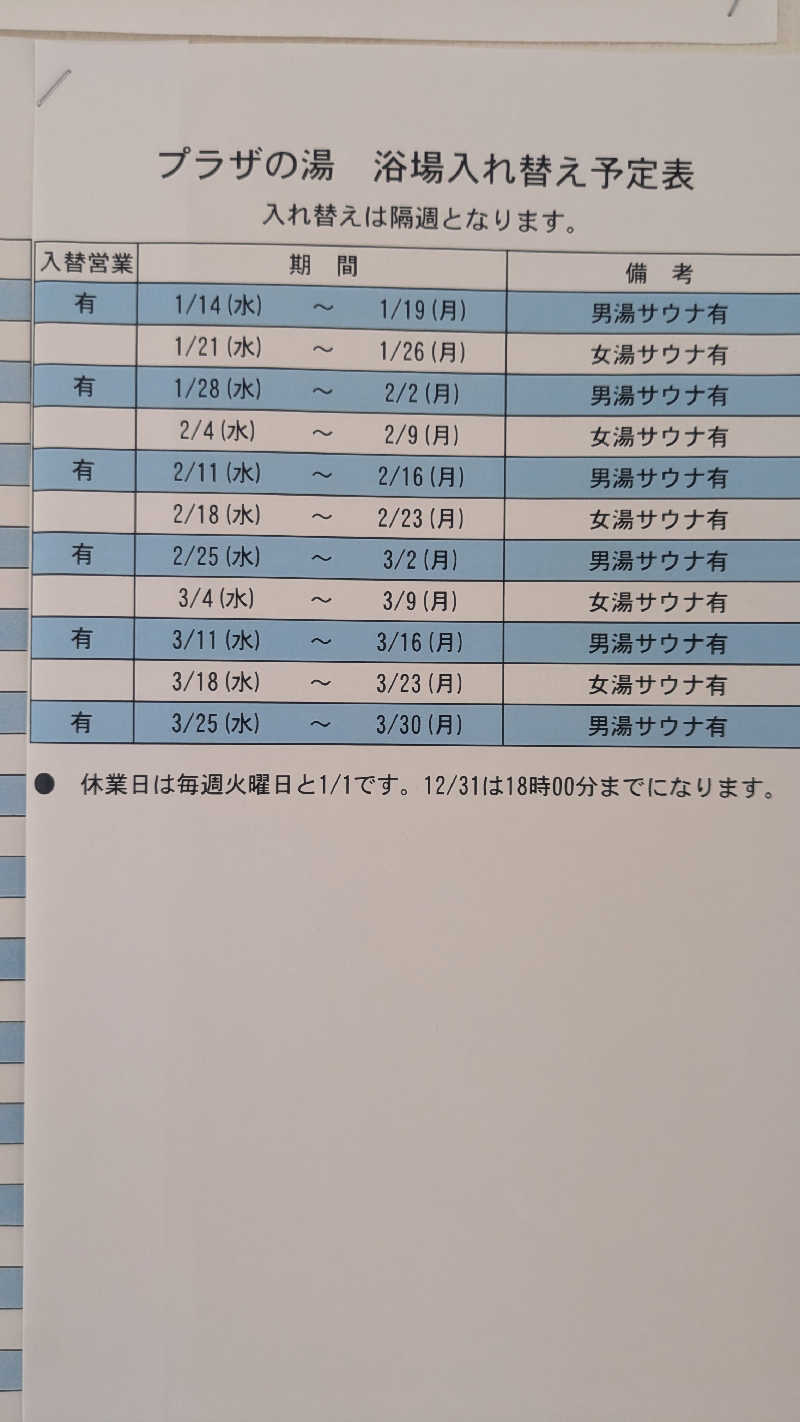 サウナマハゲたぬ吉さんのプラザの湯のサ活写真