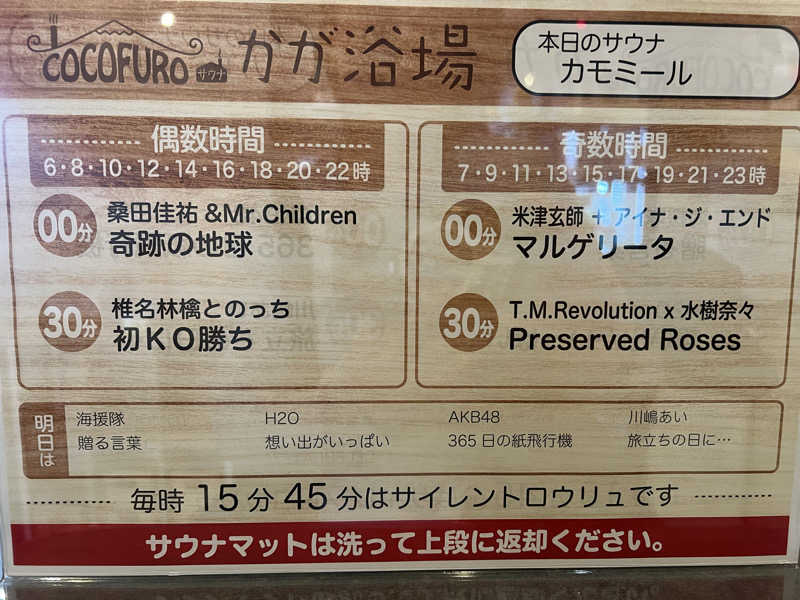 ぺちかんさんのCOCOFURO かが浴場のサ活写真