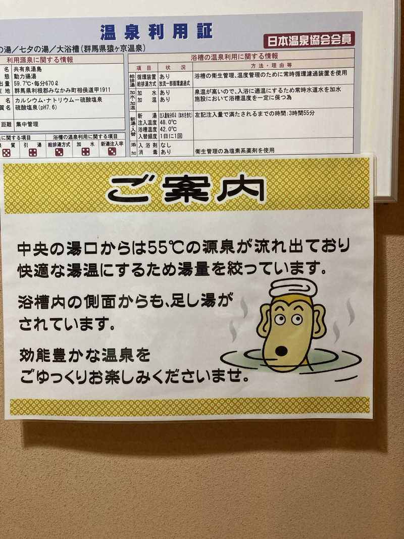 さう日記さんの猿ケ京温泉 まんてん星の湯のサ活写真