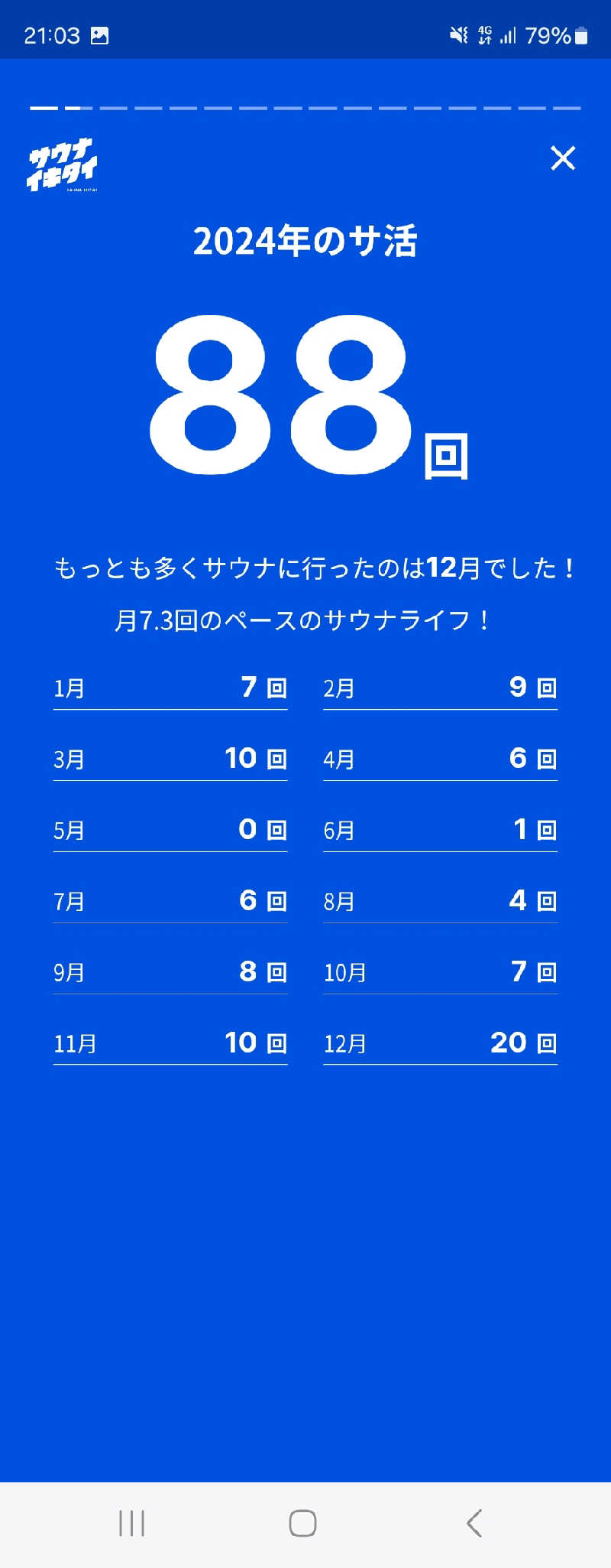 サンタマリア(ｹﾞﾙﾏ兄)さんのサウナコタンサッポロのサ活写真