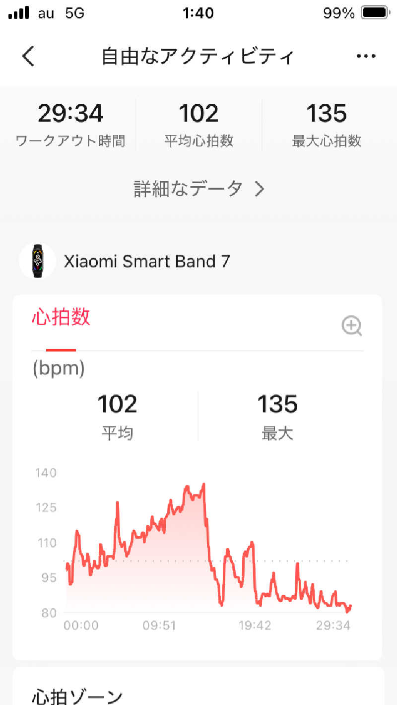 ミッドナイトサウナーさんの天然温泉 清児の湯のサ活写真