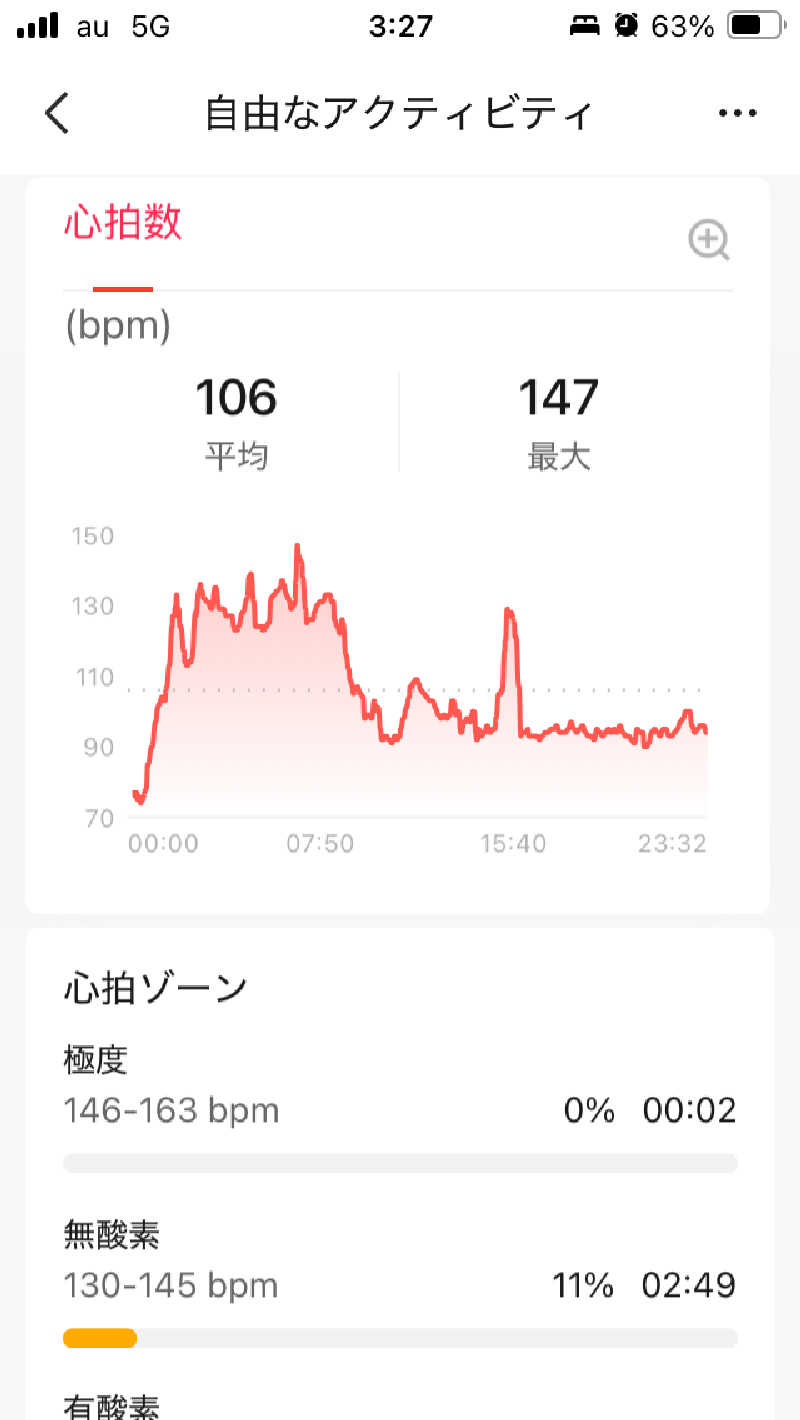 ミッドナイトサウナーさんの天然温泉 清児の湯のサ活写真