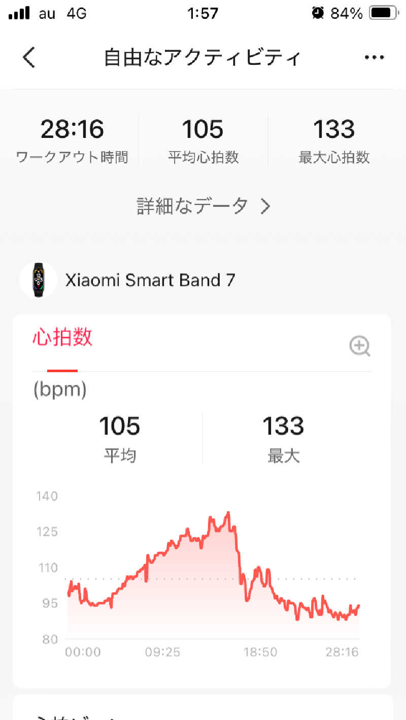 ミッドナイトサウナーさんの天然温泉 清児の湯のサ活写真