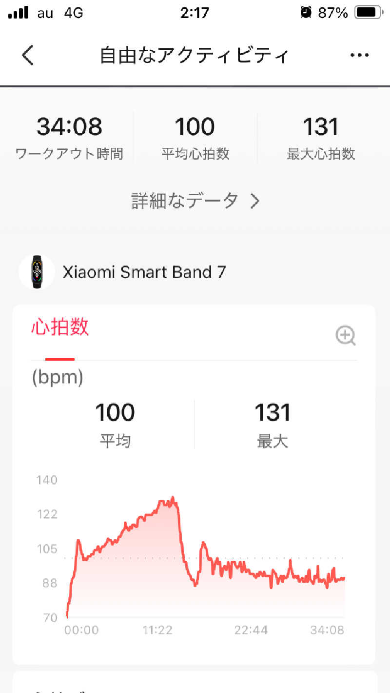 ミッドナイトサウナーさんの天然温泉 清児の湯のサ活写真