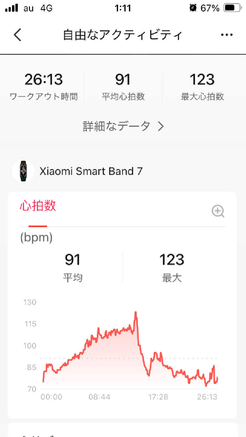 ミッドナイトサウナーさんの天然温泉 清児の湯のサ活写真