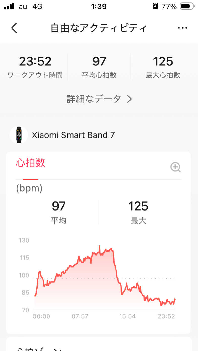 ミッドナイトサウナーさんの天然温泉 清児の湯のサ活写真
