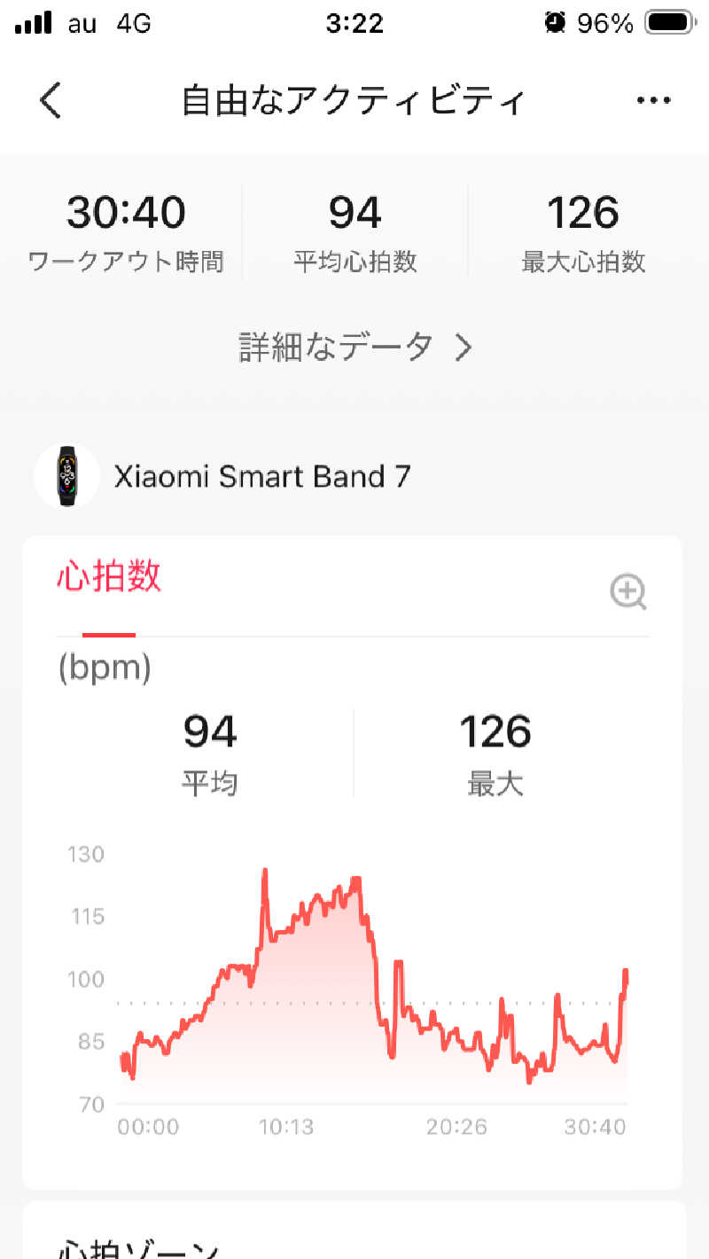 ミッドナイトサウナーさんの天然温泉 清児の湯のサ活写真