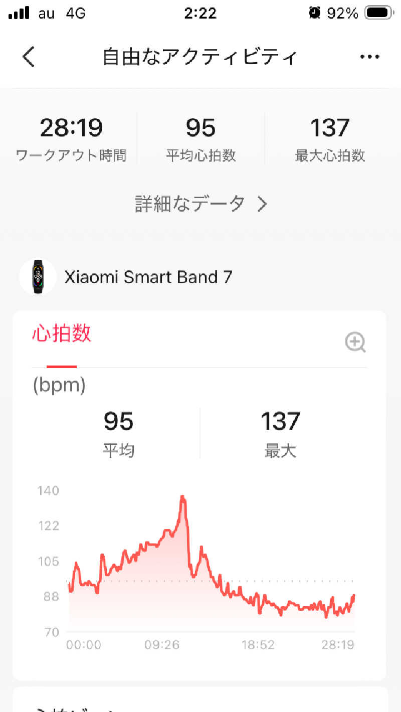 ミッドナイトサウナーさんの天然温泉 清児の湯のサ活写真