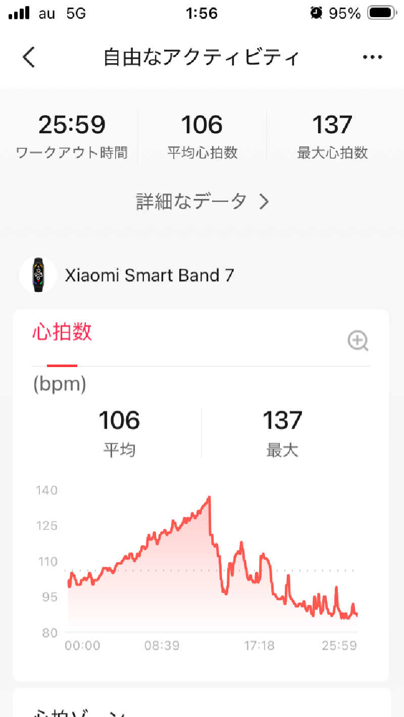ミッドナイトサウナーさんの天然温泉 清児の湯のサ活写真