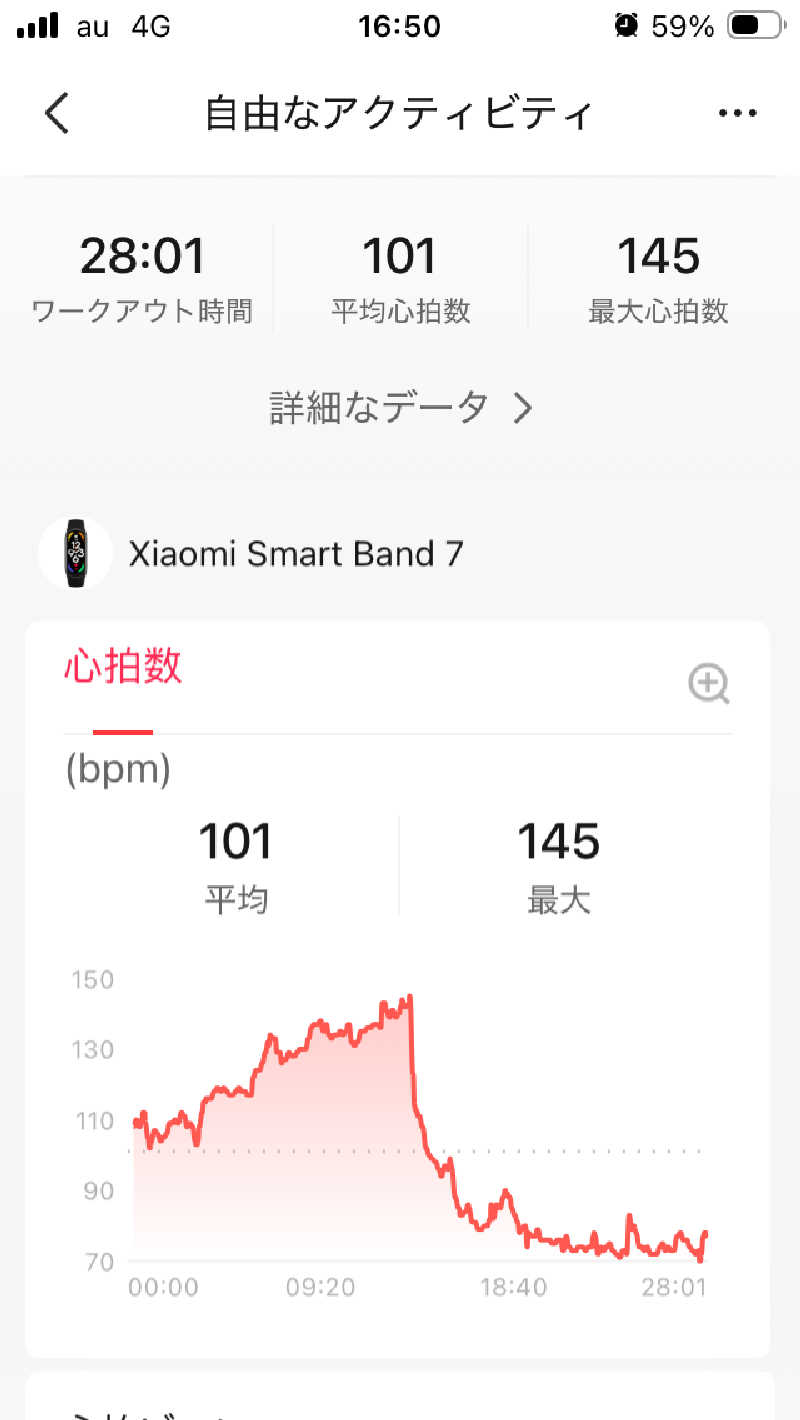 ミッドナイトサウナーさんの古民家銭湯 - 高野口乃湯のサ活写真