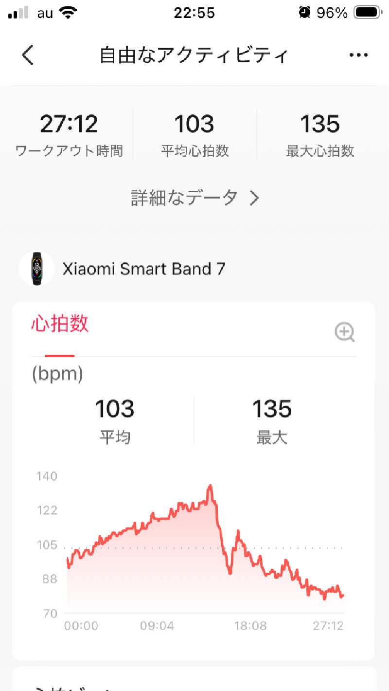 ミッドナイトサウナーさんの天然温泉 虹の湯 二色の浜店のサ活写真