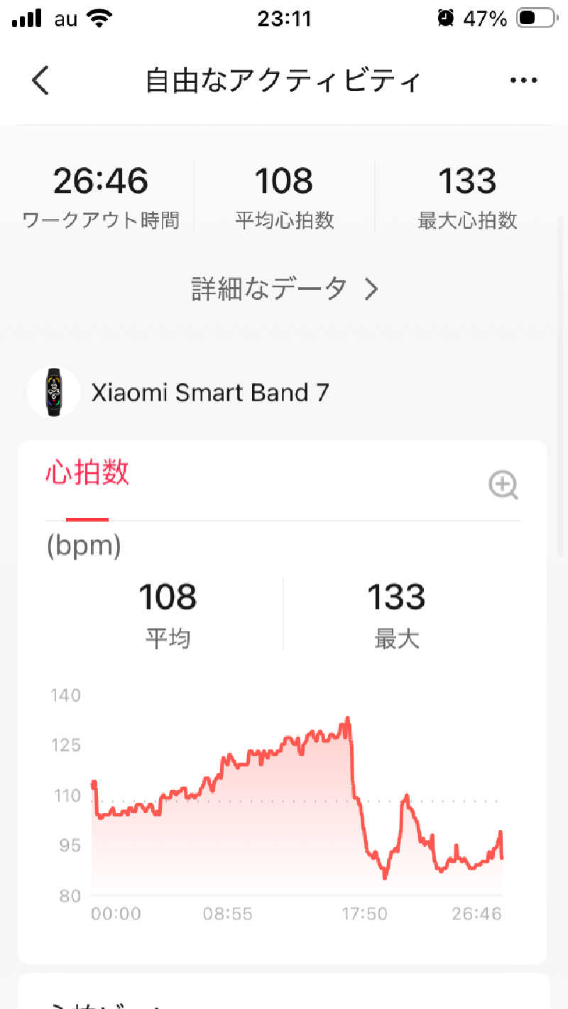 ミッドナイトサウナーさんの湯快リゾートプレミアム 南紀勝浦温泉 越之湯のサ活写真