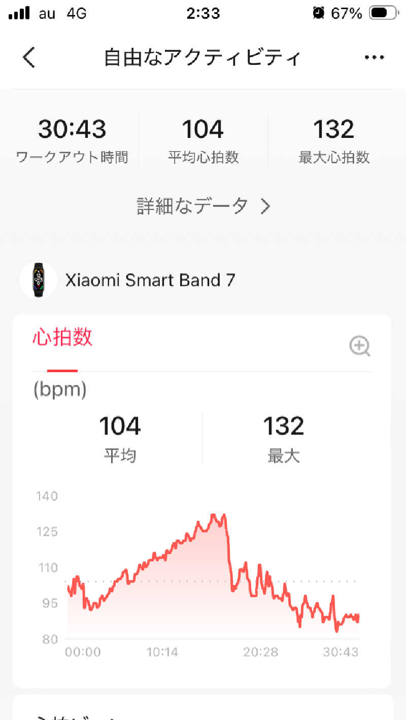 ミッドナイトサウナーさんの天然温泉 清児の湯のサ活写真