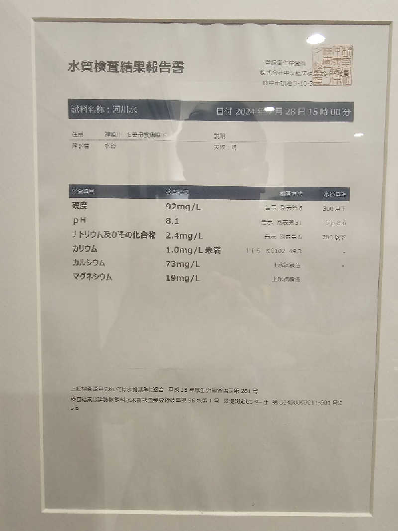 ハニコさんのKanzaki Sanga Saunaのサ活写真