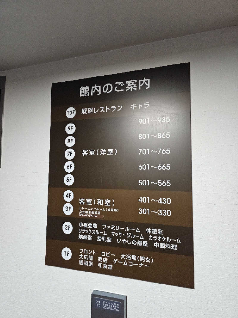 ハニコさんの信州健康ランドのサ活写真