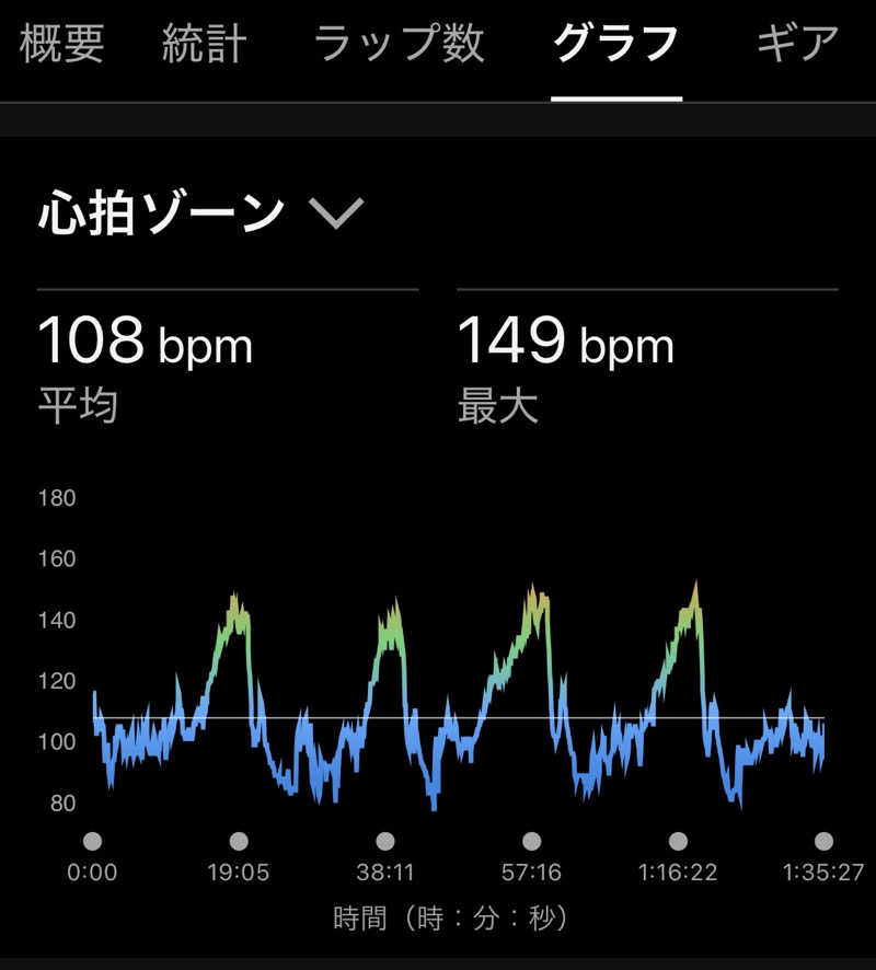 ekkyさんの南柏天然温泉すみれのサ活写真
