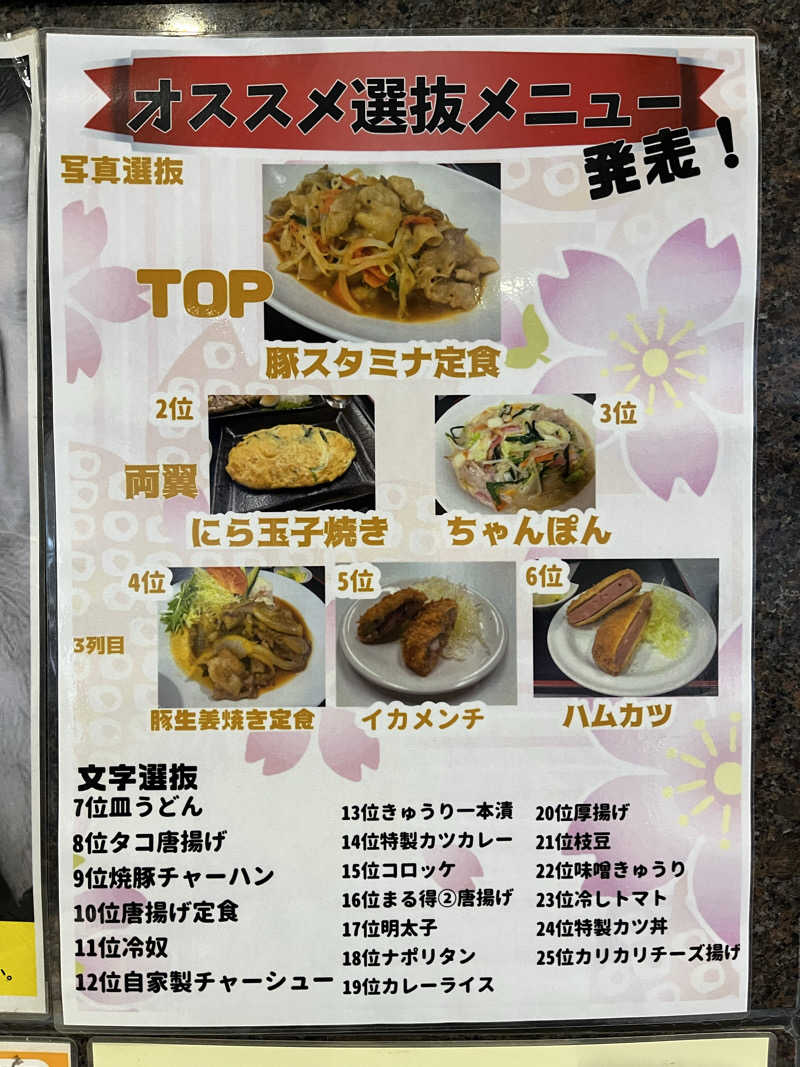 𝙚𝙠𝙠𝙮さんのスパ&カプセル ニューウイングのサ活写真