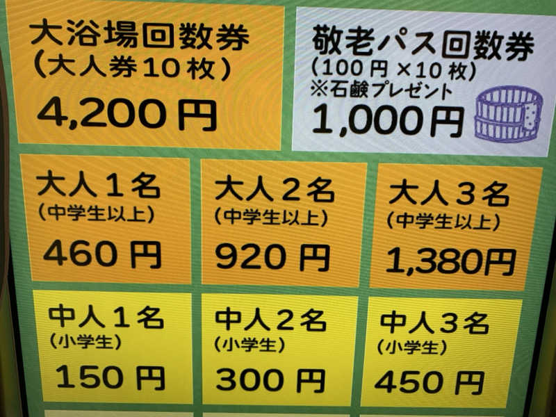 チャーミーさんの鹿児島温泉 時之栖(ときのすみか)のサ活写真