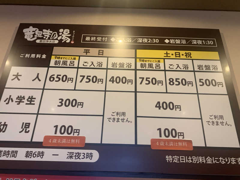 チャーミーさんの竜泉寺の湯 豊田浄水店のサ活写真