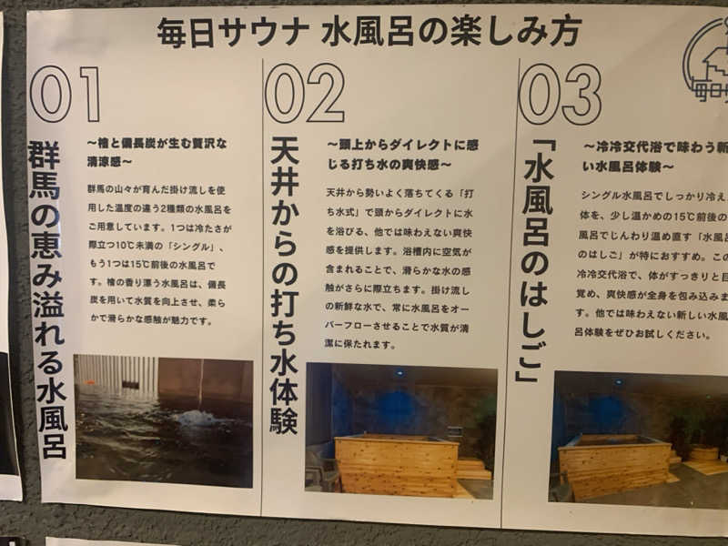 チャーミーさんの毎日サウナ 前橋本店のサ活写真