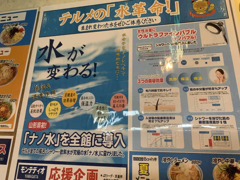 チャーミーさんのスーパー銭湯テルメのサ活写真