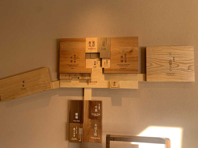 チャーミーさんの白川郷 御宿 結の庄のサ活写真